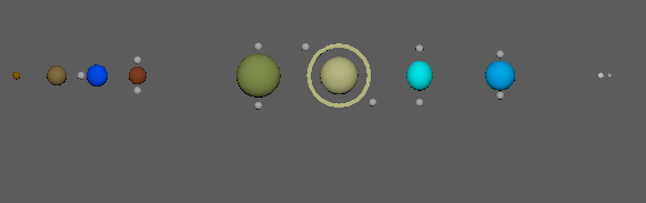 The planets separated into groups.