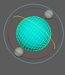 The tilt and bulge of Uranus.