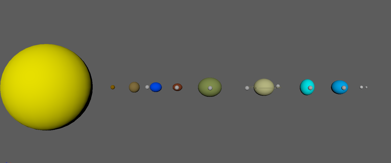 The planets' tilts and bulges.